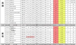 火影快报最新爆料12月,12月剧情高潮迭起，神秘事件即将揭晓！