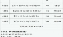 浙江医生爆料新闻视频最新,揭露医疗行业潜规则，真相令人震惊！